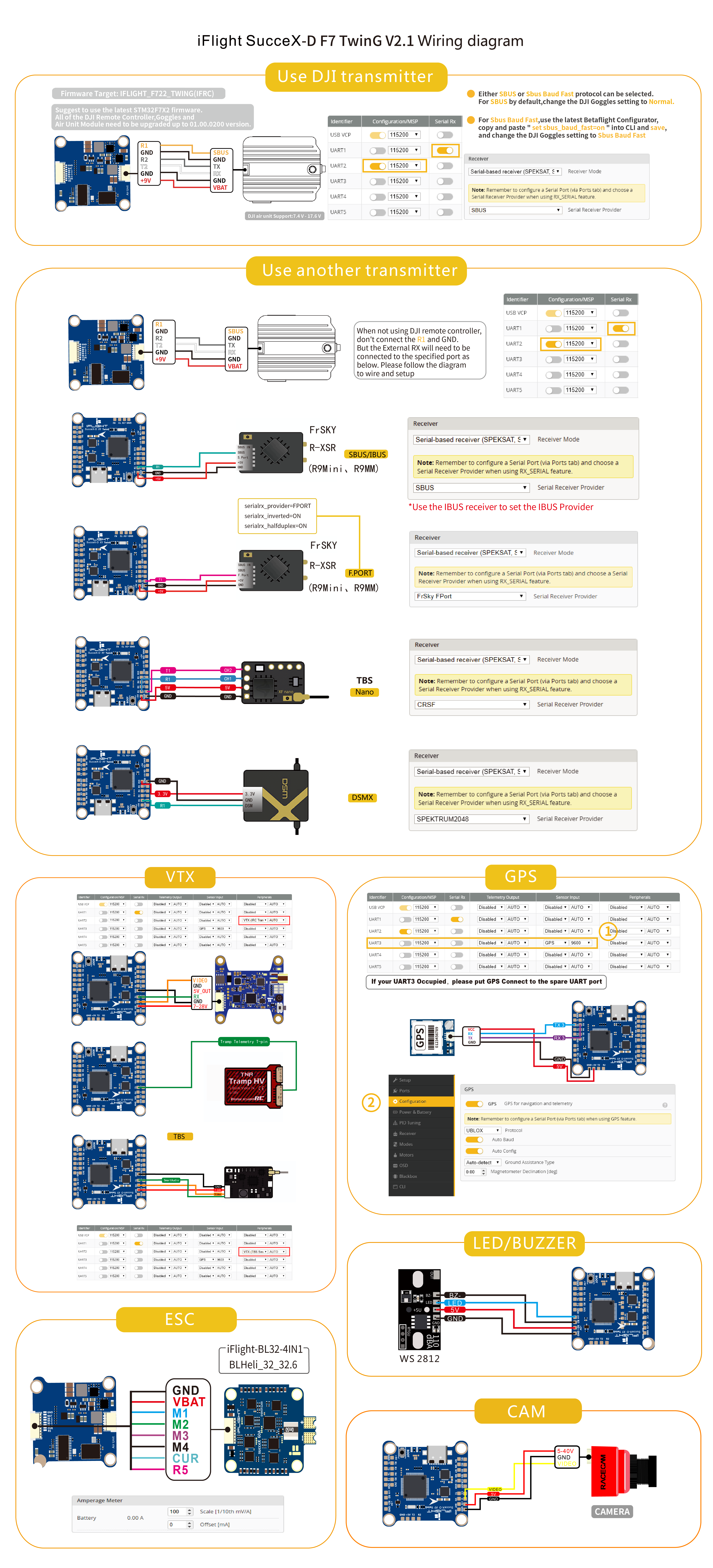 SUCCEX-D F7 TWING V2.1 wiring diagram-200604